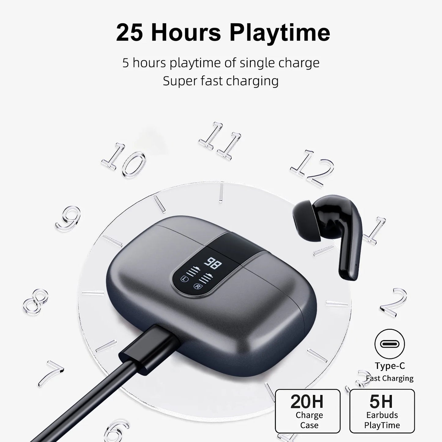 LIFEBEE True Wireless Earplugs, TWS Earphones with Microphone, In Ear Earphones for Work/Gym, Hi Fi Stereo Earphones with LED Di